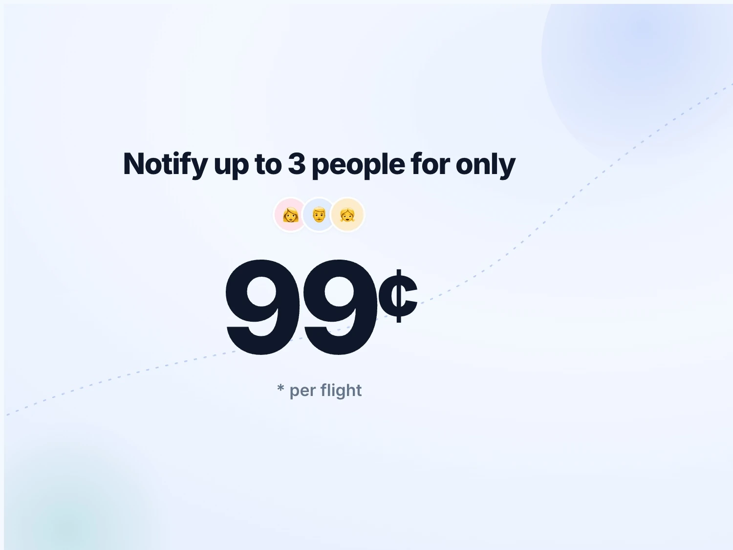 Notify up to 3 people for only 99¢ per flight